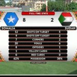 Duqa Muqdisho oo Saxiixay Xeerkii ugu Horreeyay ee Nadaafadda Gobolka Banaadir.