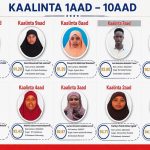 Dhusamareb oo maanta laga xarig-jari doono mashaariic horumarineed oo kala duwan.